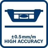 Bosch 1 600 A01 V3Z niveau 1,2 m Aluminium, Noir, Niveau à bulle d'air Niveau optique, 1,2 m, Aluminium, Noir, 0,5 mm/m, Aluminium, 970 g