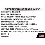 COBI Sikorsky UH-60 Black Hawk, Jouets de construction 
