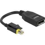 DeLOCK Adaptateur Mini DisplayPort 1.4 vers DisplayPort Noir