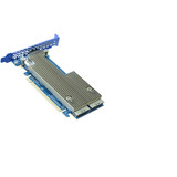 HighPoint Rocket 7624A, Carte d'interface 