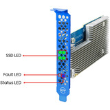 HighPoint Rocket 7624A, Carte d'interface 