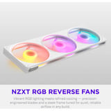 NZXT F420 RGB Reverse ventilateurs de boîtier Blanc, 3 pièces, 420 x 140 x 25 mm, PWM