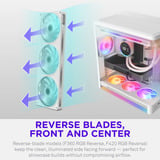NZXT F420 RGB ventilateurs de boîtier Blanc, 3 pièces, 420 x 140 x 25 mm, PWM