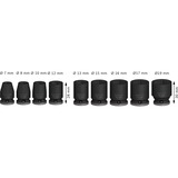 Bosch 2608003036, Clés mixtes à cliquet Noir