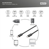 Digitus Câble de connexion USB 2.0 USB-C > USB-C Noir