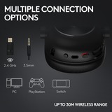 Logitech G PRO X 2 LIGHTSPEED casque gaming over-ear Magenta