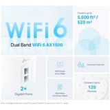 TP-Link Deco X10-4G Bi-bande (2,4 GHz / 5 GHz) Wi-Fi 6 (802.11ax) Blanc 3 Interne, Routeur Blanc, Interne, Routeur maillé, 190 m², Bi-bande (2,4 GHz / 5 GHz), Wi-Fi 6 (802.11ax)