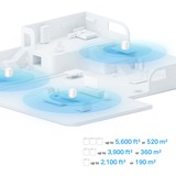 TP-Link Deco X10-4G Bi-bande (2,4 GHz / 5 GHz) Wi-Fi 6 (802.11ax) Blanc 3 Interne, Routeur Blanc, Interne, Routeur maillé, 190 m², Bi-bande (2,4 GHz / 5 GHz), Wi-Fi 6 (802.11ax)
