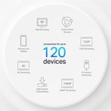 TP-Link Deco X10-4G Bi-bande (2,4 GHz / 5 GHz) Wi-Fi 6 (802.11ax) Blanc 3 Interne, Routeur Blanc, Interne, Routeur maillé, 190 m², Bi-bande (2,4 GHz / 5 GHz), Wi-Fi 6 (802.11ax)