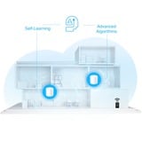 TP-Link Deco X10-4G Bi-bande (2,4 GHz / 5 GHz) Wi-Fi 6 (802.11ax) Blanc 3 Interne, Routeur Blanc, Interne, Routeur maillé, 190 m², Bi-bande (2,4 GHz / 5 GHz), Wi-Fi 6 (802.11ax)