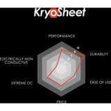 Thermal Grizzly KryoSheet 75x72 mm, Pad Thermique Anthracite