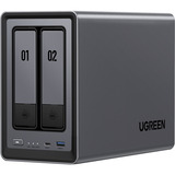 Ugreen UGRSEA2, NAS 