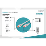 Digitus Câble de raccordement CAT 6 S/FTP 2m Gris