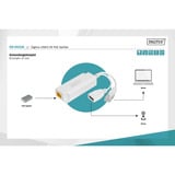 Digitus Séparateur PoE USB-A 5V Blanc