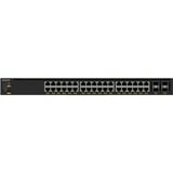 Netgear XSM4340V-100NES, Switch 