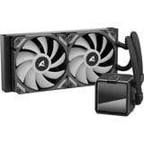 Sharkoon S50 ARGB, Watercooling Noir