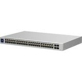 Ubiquiti UniFi USW-48, Switch 