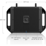 Ubiquiti UCG-Industrial, Passerelle Noir