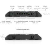 Ubiquiti UCG-Industrial, Passerelle Noir