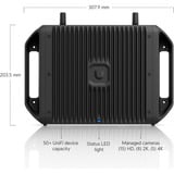Ubiquiti Unifi Cloud Gateway Industrial, Passerelle Noir