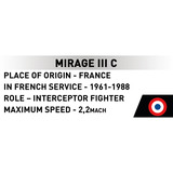 COBI Mirage IIIC, Jouets de construction 