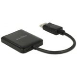 DeLOCK DisplayPort 1.4 > 2x HDMI MST, Répartiteurs de DisplayPort Noir, 0,2 mètre