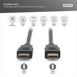 Digitus Câble HDMI haute vitesse avec Ethernet, type A Noir
