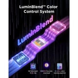 Govee Kit de bande lumineuse avec Skyline, Bande LED 