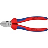 KNIPEX Set d’outillage Bestseller, Set de pinces Bleu/Noir, outils livrés dans un emballage thermoformé à couvercle transparent