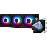 MSI MAG CoreLiquid I360, Watercooling Noir