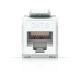 Ubiquiti UACC-Keystone-Jack-C6, Module de Keystone Blanc