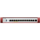 Zyxel USG FLEX 500H pare-feux (matériel) 10 Gbit/s 10 Gbit/s, 2 Gbit/s, 3500 Mbit/s, 211,3 BTU/h, IKEv2, IPSec, SSL, Avec fil