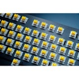 Razer Yellow Switch-Set, Switch pour clavier Jaune/transparent