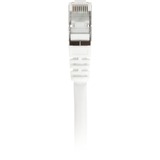 Sharkoon Câble de raccordement SFTP, RJ-45 Cat.7a Blanc, 2 mètres, Câble brut