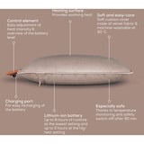 Beurer HK 77 Heaty smokey-taupe, Coussin chauffant Taupe