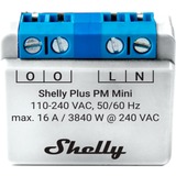 Shelly Plus PM Mini, Appareil de mesure 