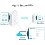 TP-Link ER605 SafeStream, Routeur 