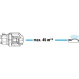 GARDENA Pompe de jardin 3700/4 BASIC Turquoise/Noir