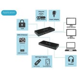 Toshiba Dynabook USB-C Dock reconditionné, Station d'accueil Noir