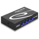Switch USB 2.0 4 ports manuel usb-switcher