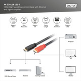 Digitus Câble de connexion HDMI haute vitesse avec Ethernet et amplificateur de signal Noir