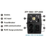 FSP iFP 1500, UPS Noir