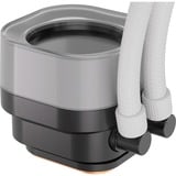 Corsair iCUE LINK TITAN 360 RX LCD, Watercooling Blanc, RGB