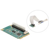 DeLOCK Mini PCIe I/O PCIe pleine taille 1 x parallèle, Carte d'interface 