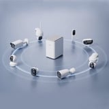 Reolink Hub 1 Central Central, Intérieure, Blanc, 11 utilisateur(s), MicroSD (TransFlash), 512 Go