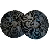 Respekta MIZ 4000, Filtre