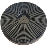 Respekta MIZ 4000, Filtre 