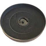 Respekta MIZ 4000, Filtre 