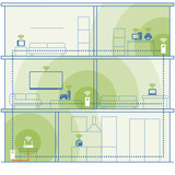 devolo Magic 2 WiFi 6 next Multiroom Kit, Powerline Blanc