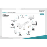 Digitus DA-70216, Hub USB Blanc